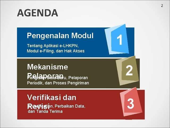 2 AGENDA Pengenalan Modul Tentang Aplikasi e-LHKPN, Modul e-Filing, dan Hak Akses Mekanisme Pelaporan