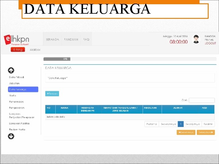 DATA KELUARGA 