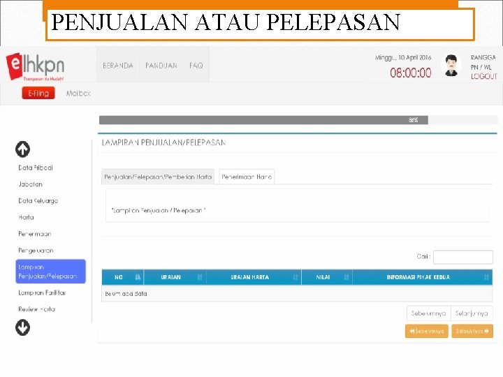 PENJUALAN ATAU PELEPASAN 