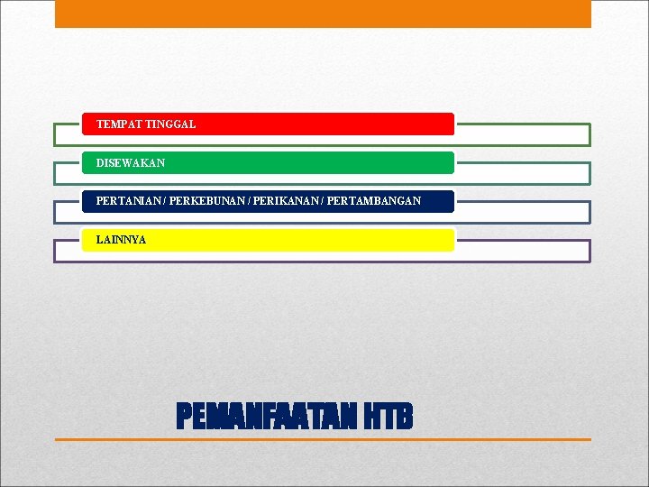 TEMPAT TINGGAL DISEWAKAN PERTANIAN / PERKEBUNAN / PERIKANAN / PERTAMBANGAN LAINNYA PEMANFAATAN HTB 