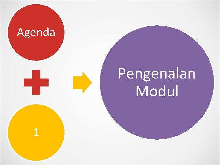 Agenda Pengenalan Modul 1 