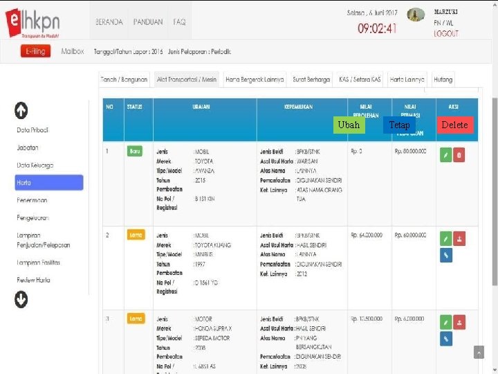 Ubah Tetap Delete 