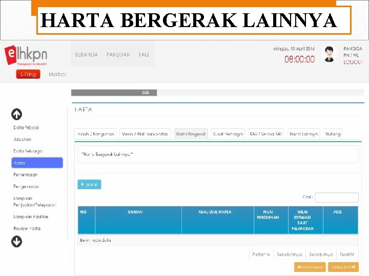 HARTA BERGERAK LAINNYA 