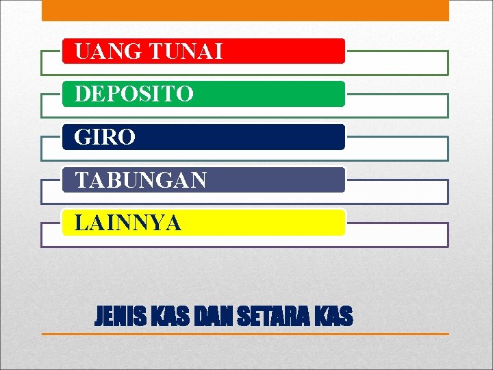 UANG TUNAI DEPOSITO GIRO TABUNGAN LAINNYA JENIS KAS DAN SETARA KAS 