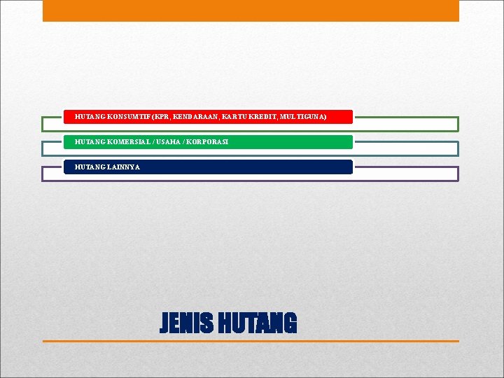 HUTANG KONSUMTIF (KPR, KENDARAAN, KARTU KREDIT, MULTIGUNA) HUTANG KOMERSIAL / USAHA / KORPORASI HUTANG