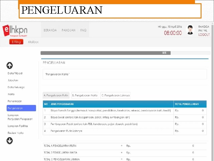 PENGELUARAN 