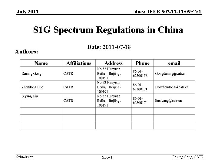 July 2011 doc. : IEEE 802. 11 -11/0957 r 1 S 1 G Spectrum