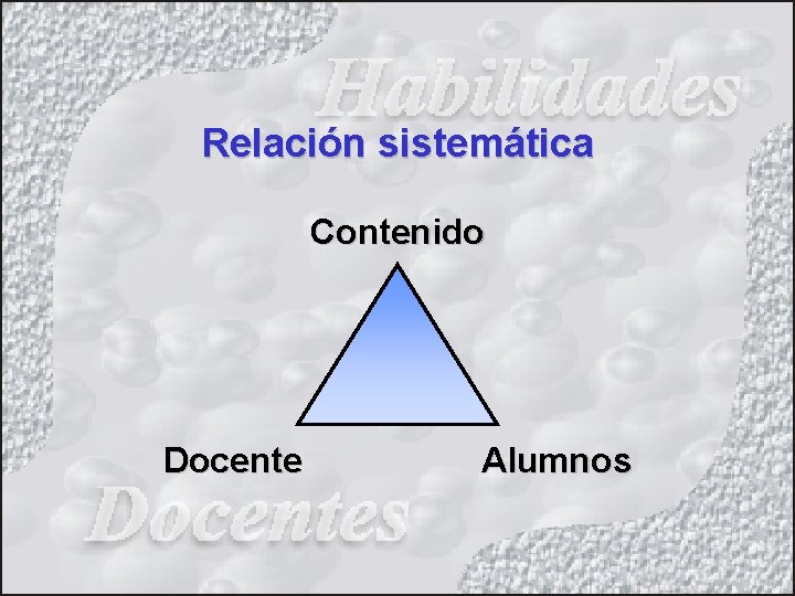 Relación sistemática Contenido Docente Alumnos 