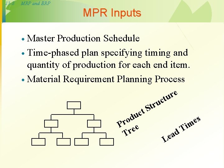 13 -8 MRP and ERP MPR Inputs Master Production Schedule · Time-phased plan specifying