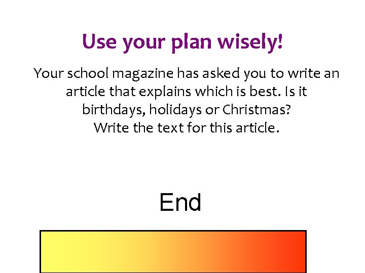 Use your plan wisely! Your school magazine has asked you to write an article