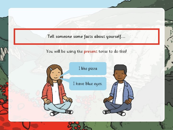 Tell someone some facts about yourself… You will be using the present tense to