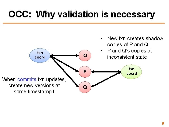 OCC: Why validation is necessary txn coord When commits txn updates, create new versions