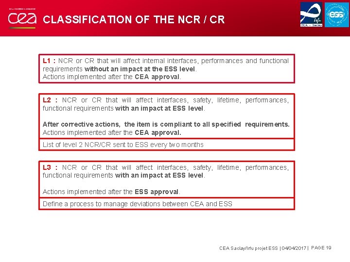 CLASSIFICATION OF THE NCR / CR L 1 : NCR or CR that will