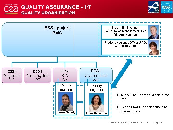 QUALITY ASSURANCE - 1/7 QUALITY ORGANISATION ESS-I project PMO System Engineering & Configuration Management