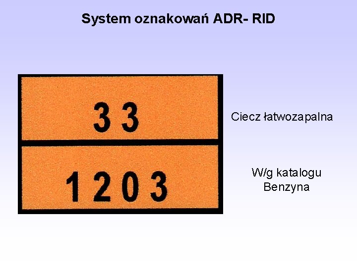 System oznakowań ADR- RID Ciecz łatwozapalna W/g katalogu Benzyna 