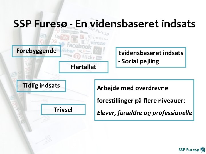 SSP Furesø - En vidensbaseret indsats Forebyggende Flertallet Tidlig indsats Evidensbaseret indsats - Social