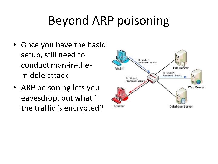 Beyond ARP poisoning • Once you have the basic setup, still need to conduct