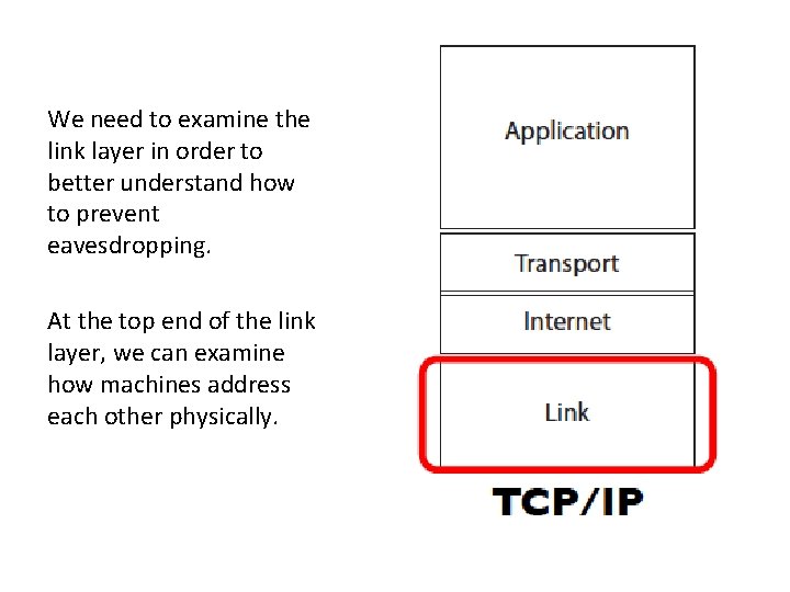 We need to examine the link layer in order to better understand how to