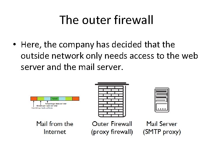 The outer firewall • Here, the company has decided that the outside network only