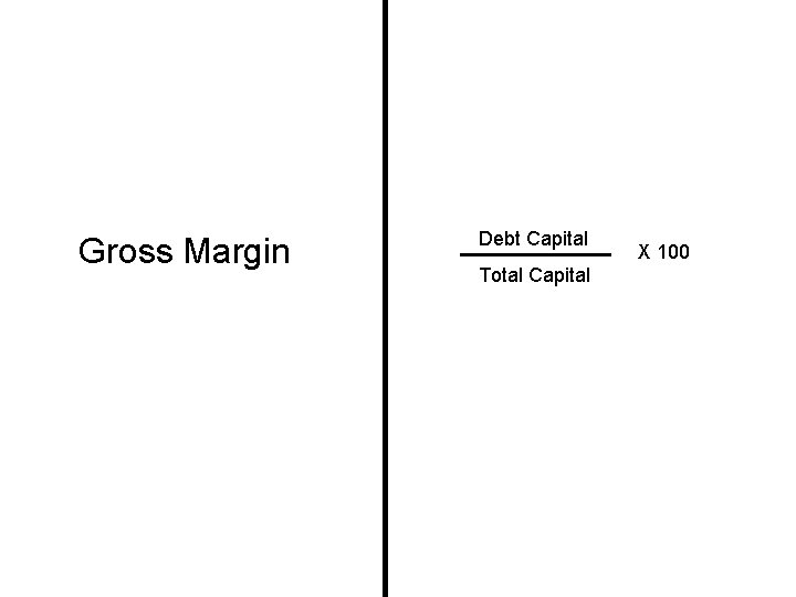 Gross Margin Debt Capital Total Capital X 100 