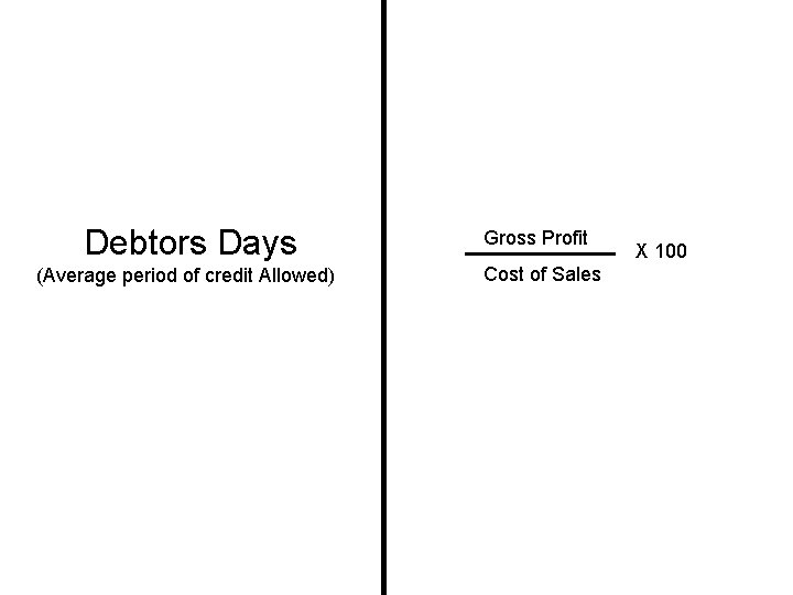 Debtors Days (Average period of credit Allowed) Gross Profit Cost of Sales X 100