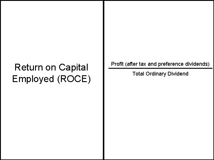 Return on Capital Employed (ROCE) Profit (after tax and preference dividends) Total Ordinary Dividend