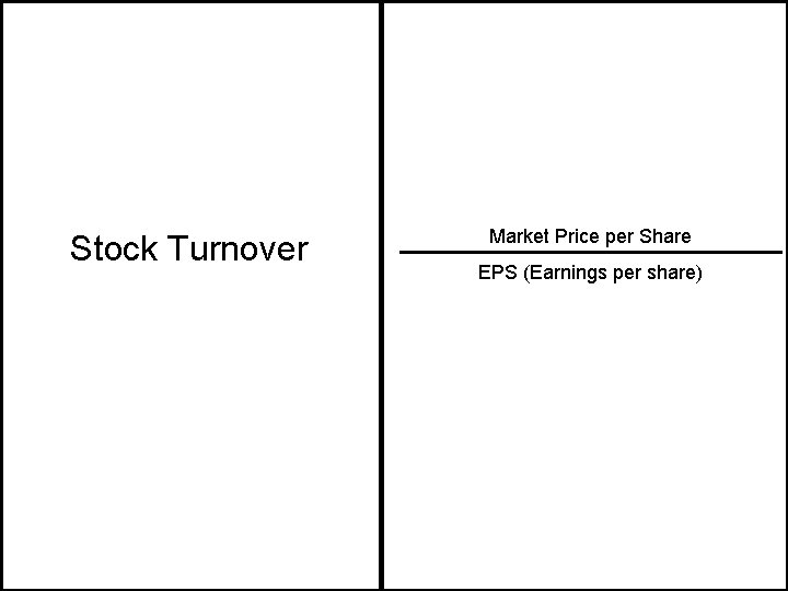 Stock Turnover Market Price per Share EPS (Earnings per share) 