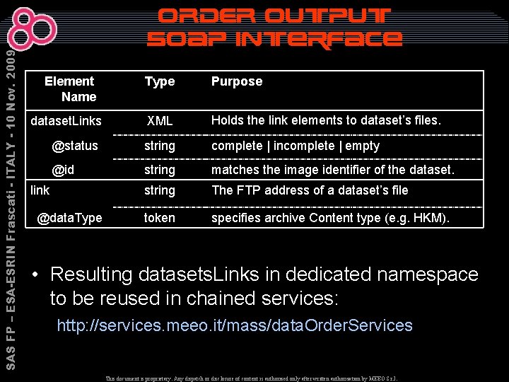 SAS FP – ESA-ESRIN Frascati - ITALY - 10 Nov. 2009 Order output SOAP