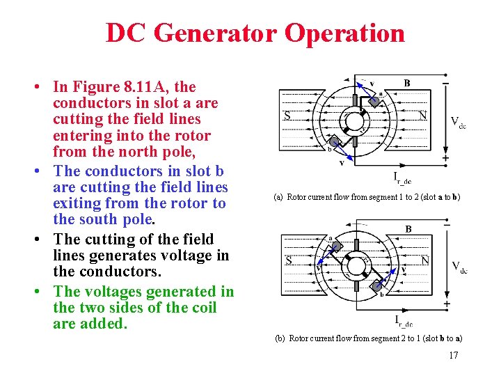 DC Generator Operation • In Figure 8. 11 A, the conductors in slot a DC Generator Operation • In Figure 8. 11 A, the conductors in slot a