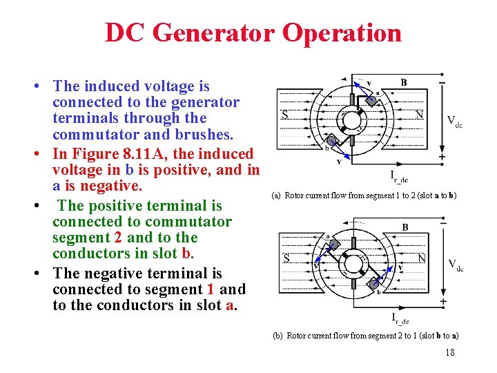 DC Generator Operation • The induced voltage is connected to the generator terminals through DC Generator Operation • The induced voltage is connected to the generator terminals through