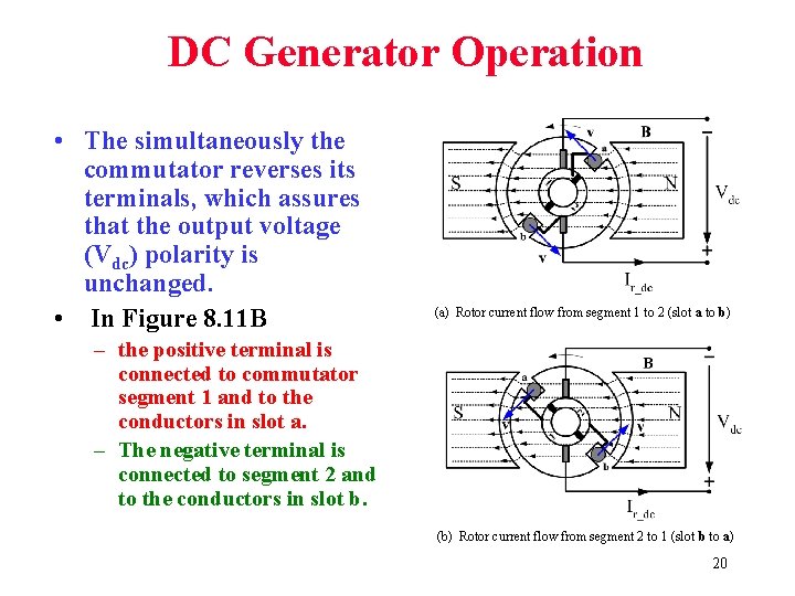 DC Generator Operation • The simultaneously the commutator reverses its terminals, which assures that DC Generator Operation • The simultaneously the commutator reverses its terminals, which assures that