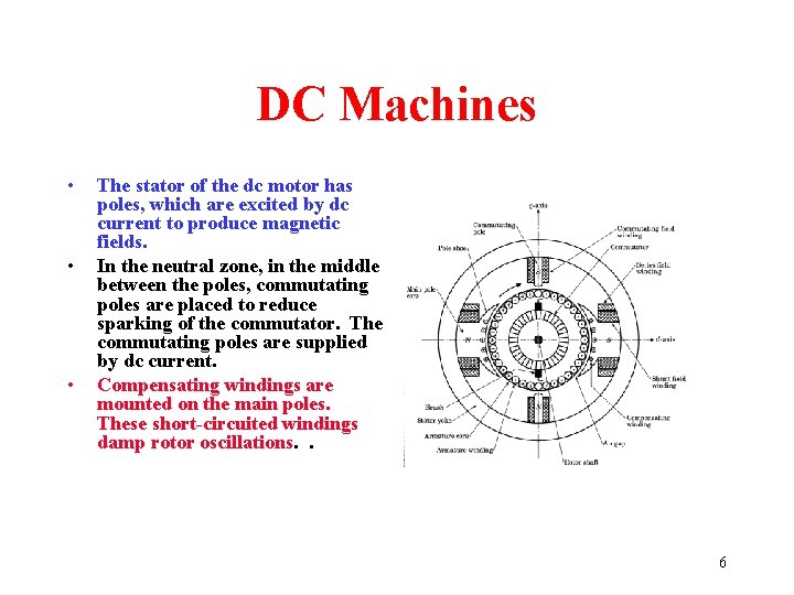 DC Machines • • • The stator of the dc motor has poles, which DC Machines • • • The stator of the dc motor has poles, which