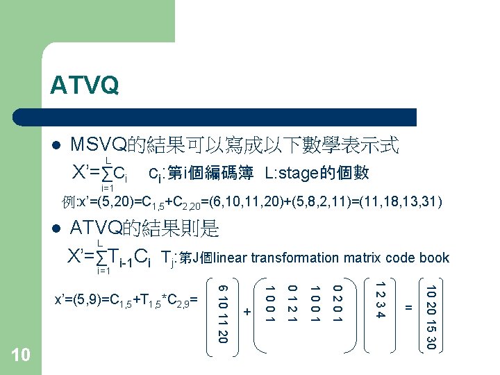 ATVQ l MSVQ的結果可以寫成以下數學表示式 L X’=∑Ci ci: 第i個編碼簿 L: stage的個數 i=1 例: x’=(5, 20)=C 1,