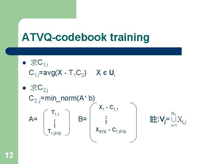 ATVQ-codebook training l l 求C 1, i=avg(X - T 1 C 2) 求C 2,