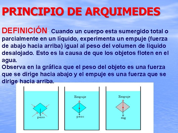 PRINCIPIO DE ARQUIMEDES DEFINICIÓN: Cuando un cuerpo esta sumergido total o parcialmente en un