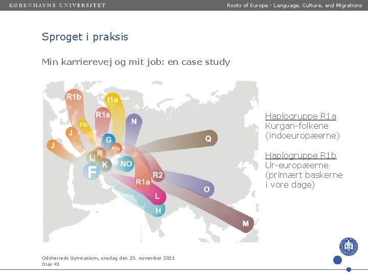 Roots of Europe - Language, Culture, and Migrations Sproget i praksis Min karrierevej og