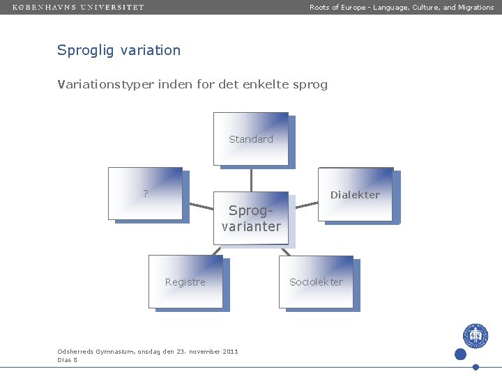 Roots of Europe - Language, Culture, and Migrations Sproglig variation Variationstyper inden for det