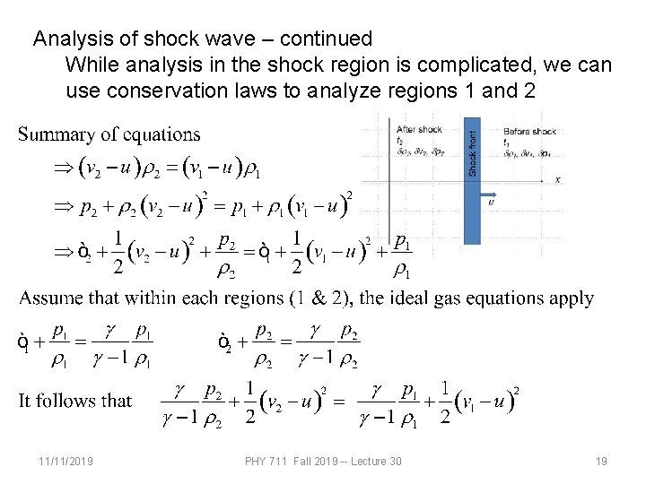 Analysis of shock wave – continued While analysis in the shock region is complicated,