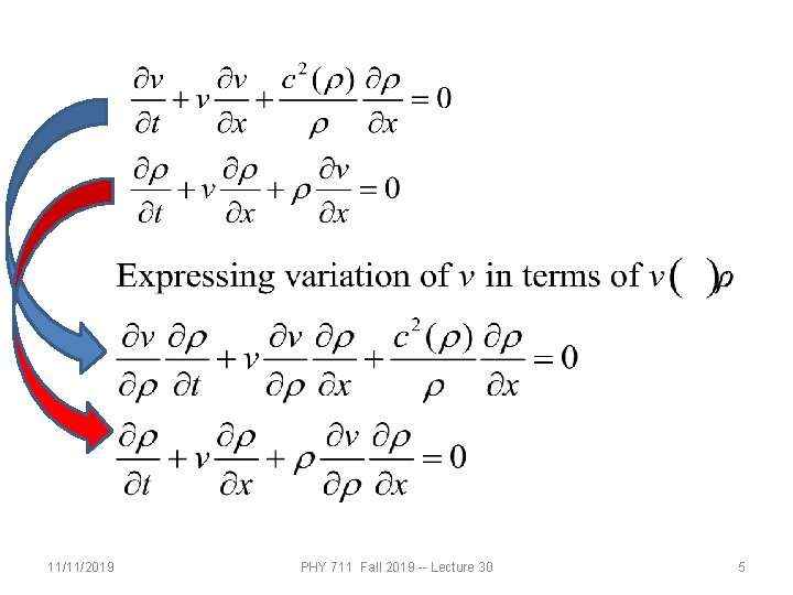 11/11/2019 PHY 711 Fall 2019 -- Lecture 30 5 