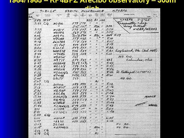 1964/1965 – KP 4 BPZ Arecibo observatory – 305 m dish 