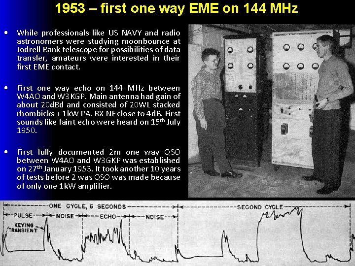 1953 – first one way EME on 144 MHz • While professionals like US