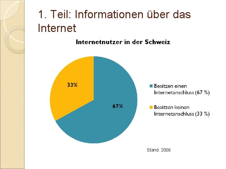1. Teil: Informationen über das Internet Stand: 2006 