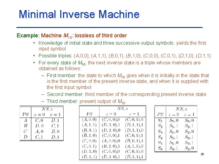 Minimal Inverse Machine Example: Machine M 10: lossless of third order • Knowledge of Minimal Inverse Machine Example: Machine M 10: lossless of third order • Knowledge of