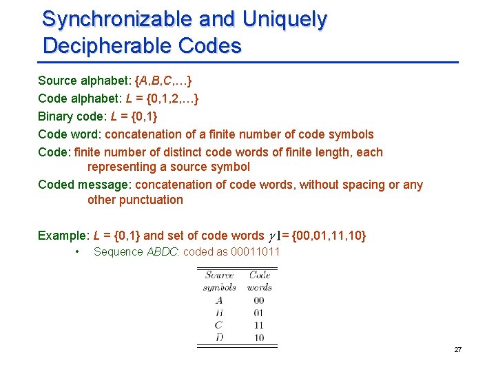 Synchronizable and Uniquely Decipherable Codes Source alphabet: {A, B, C, …} Code alphabet: L Synchronizable and Uniquely Decipherable Codes Source alphabet: {A, B, C, …} Code alphabet: L