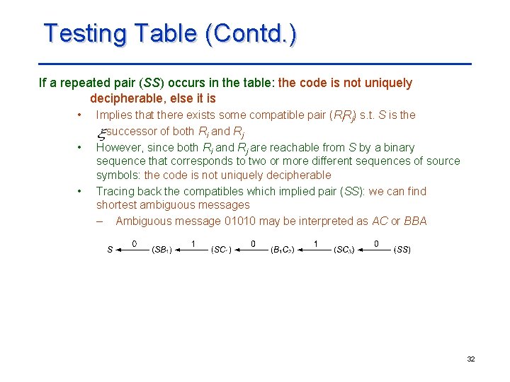 Testing Table (Contd. ) If a repeated pair (SS) occurs in the table: the Testing Table (Contd. ) If a repeated pair (SS) occurs in the table: the