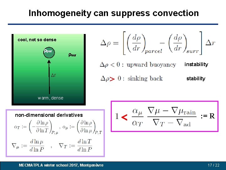 Inhomogeneity can suppress convection cool, not so dense rpar rsur instability Dr > stability Inhomogeneity can suppress convection cool, not so dense rpar rsur instability Dr > stability