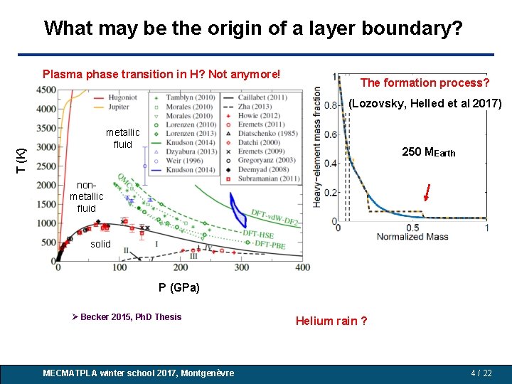 What may be the origin of a layer boundary? Plasma phase transition in H? What may be the origin of a layer boundary? Plasma phase transition in H?