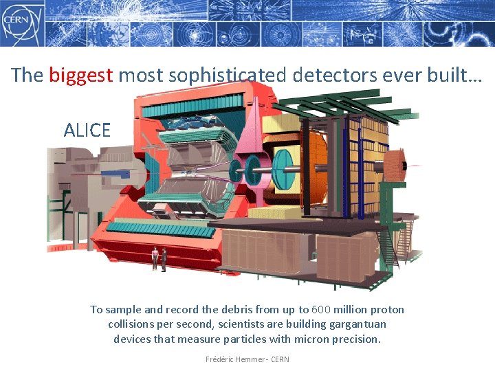 The biggest most sophisticated detectors ever built… ALICE To sample and record the debris