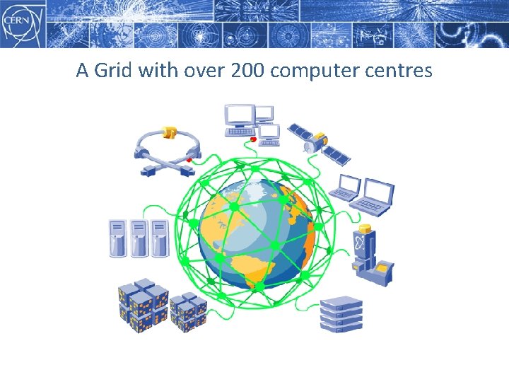 A Grid with over 200 computer centres 