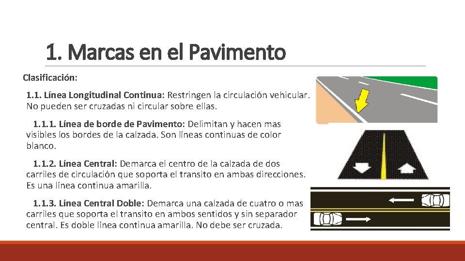 1. Marcas en el Pavimento Clasificación: 1. 1. Línea Longitudinal Continua: Restringen la circulación